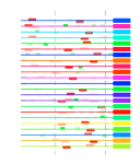 htmls/cluster0016_mot_posns.png