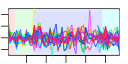 htmls/cluster0016_profile.png