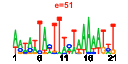 htmls/cluster0016_pssm1.png