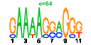 htmls/cluster0016_pssm2.png