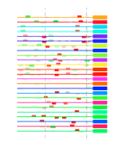 htmls/cluster0017_mot_posns.png