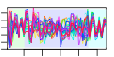 htmls/cluster0017_profile.png