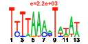 htmls/cluster0017_pssm1.png