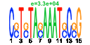 htmls/cluster0017_pssm2.png