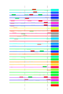 htmls/cluster0018_mot_posns.png