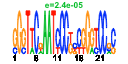 htmls/cluster0018_pssm2.png