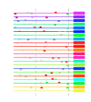 htmls/cluster0019_mot_posns.png