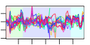 htmls/cluster0019_profile.png