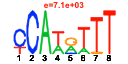 htmls/cluster0019_pssm1.png