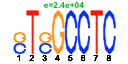 htmls/cluster0019_pssm2.png