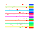 htmls/cluster0020_mot_posns.png