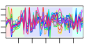htmls/cluster0020_profile.png