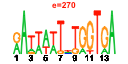 htmls/cluster0020_pssm1.png