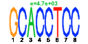 htmls/cluster0020_pssm2.png