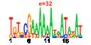 htmls/cluster0021_pssm1.png