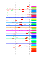 htmls/cluster0022_mot_posns.png