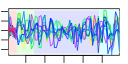 htmls/cluster0022_profile.png