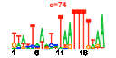 htmls/cluster0022_pssm1.png