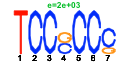 htmls/cluster0022_pssm2.png