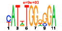 htmls/cluster0023_pssm1.png