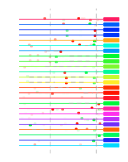 htmls/cluster0024_mot_posns.png