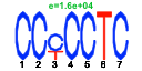 htmls/cluster0024_pssm2.png