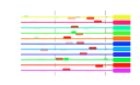 htmls/cluster0025_mot_posns.png
