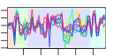 htmls/cluster0025_profile.png