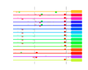 htmls/cluster0026_mot_posns.png