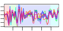 htmls/cluster0026_profile.png
