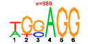htmls/cluster0026_pssm1.png