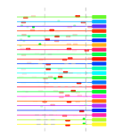 htmls/cluster0027_mot_posns.png