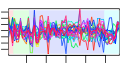 htmls/cluster0027_profile.png