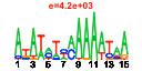 htmls/cluster0027_pssm1.png