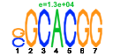 htmls/cluster0027_pssm2.png