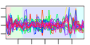 htmls/cluster0028_profile.png
