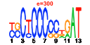 htmls/cluster0028_pssm1.png