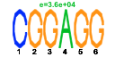 htmls/cluster0028_pssm2.png