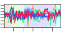htmls/cluster0029_profile.png