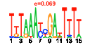 htmls/cluster0029_pssm1.png