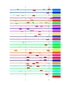 htmls/cluster0030_mot_posns.png