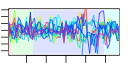 htmls/cluster0030_profile.png