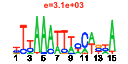 htmls/cluster0030_pssm1.png