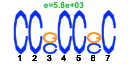 htmls/cluster0030_pssm2.png
