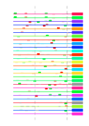 htmls/cluster0031_mot_posns.png