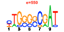 htmls/cluster0031_pssm1.png
