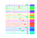 htmls/cluster0032_mot_posns.png