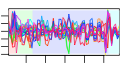 htmls/cluster0032_profile.png