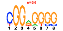 htmls/cluster0032_pssm1.png