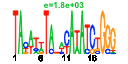 htmls/cluster0032_pssm2.png